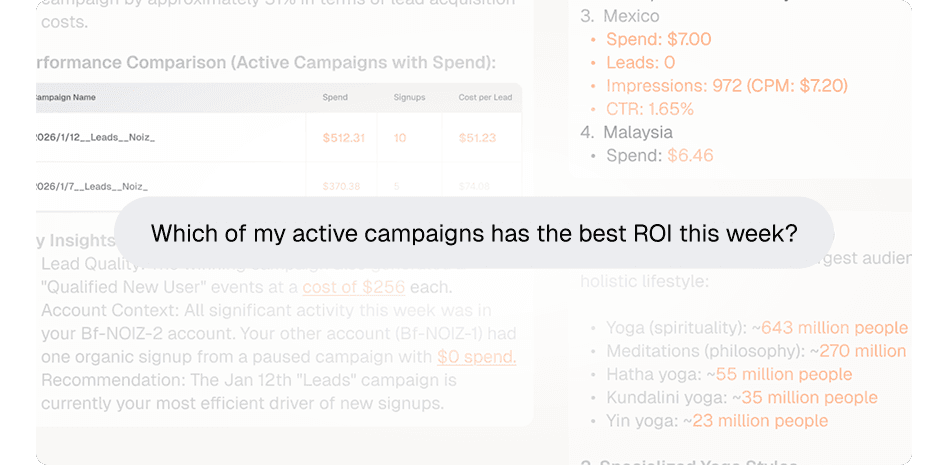 Weekly performance report card